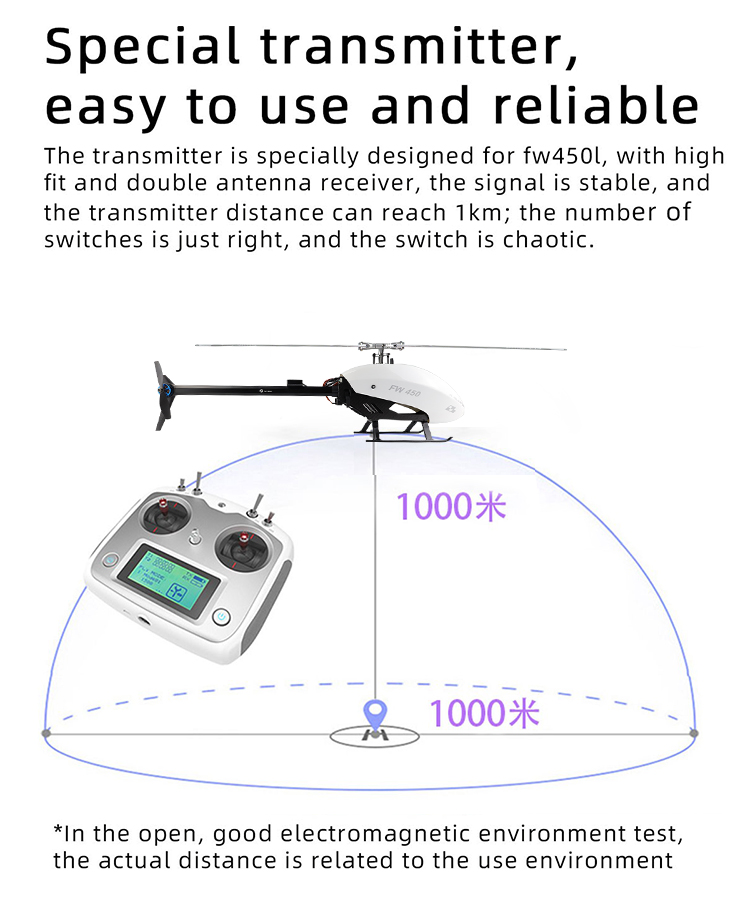 RC-Hubschrauber-FLY-WING-FW450-V25-6CH-FBL-3D-Flying-GPS-mit-Houmlhenhaltung-und-One-Key-Ruumlckkehr-1811558-22